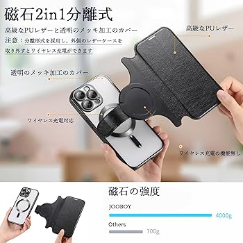 iPhoneケース(取り置き中) iPhoneクリアロックレンズスタンドケース - iPhoneを保護
